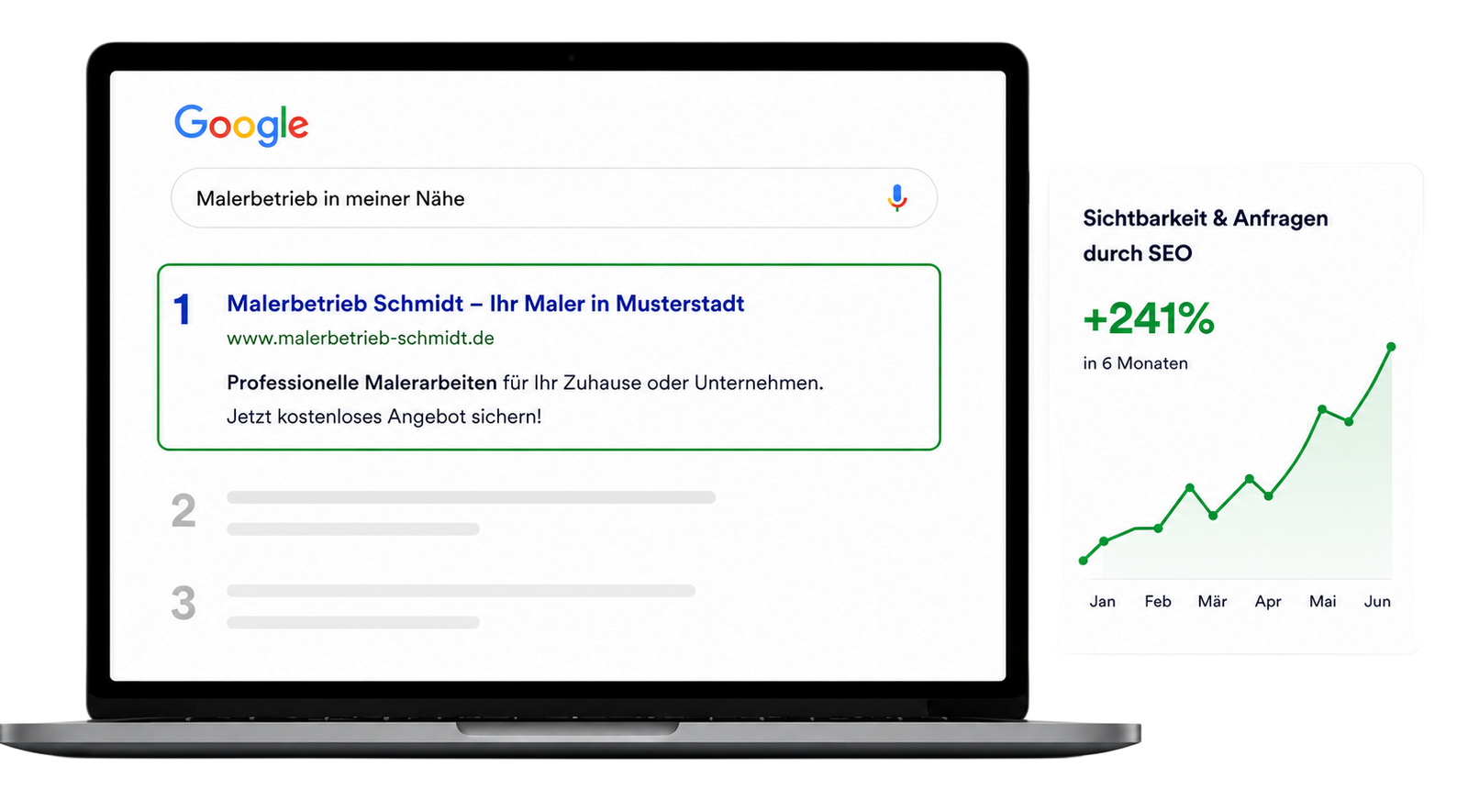 SEO-Auswertung mit Google-Sichtbarkeit, Rankings und organischer Entwicklung